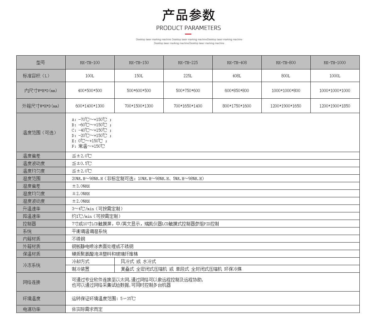 瑞凱高溫高濕試驗箱規(guī)格參數(shù)