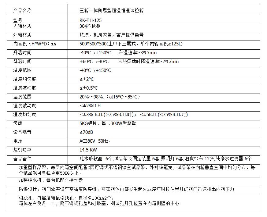 三箱一體防爆高低溫試驗(yàn)箱