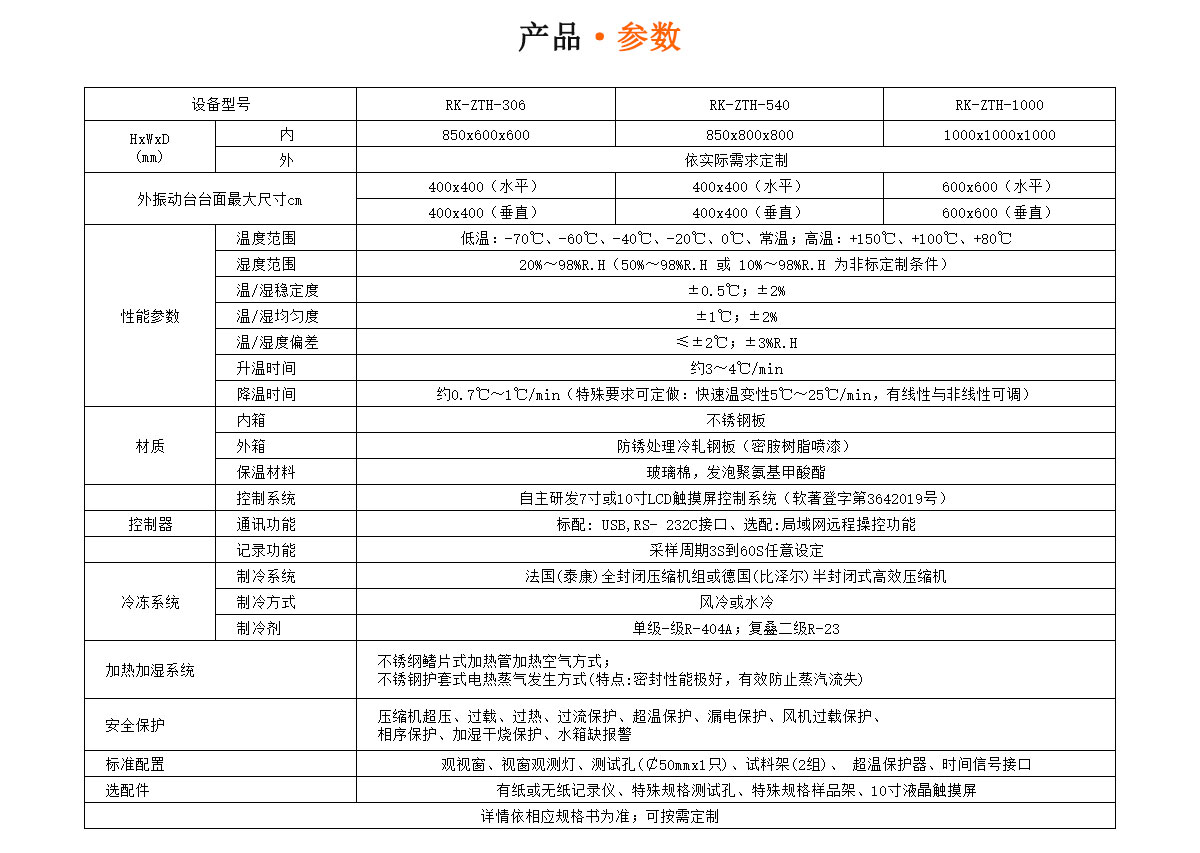 三綜合試驗箱參數(shù)-瑞凱儀器